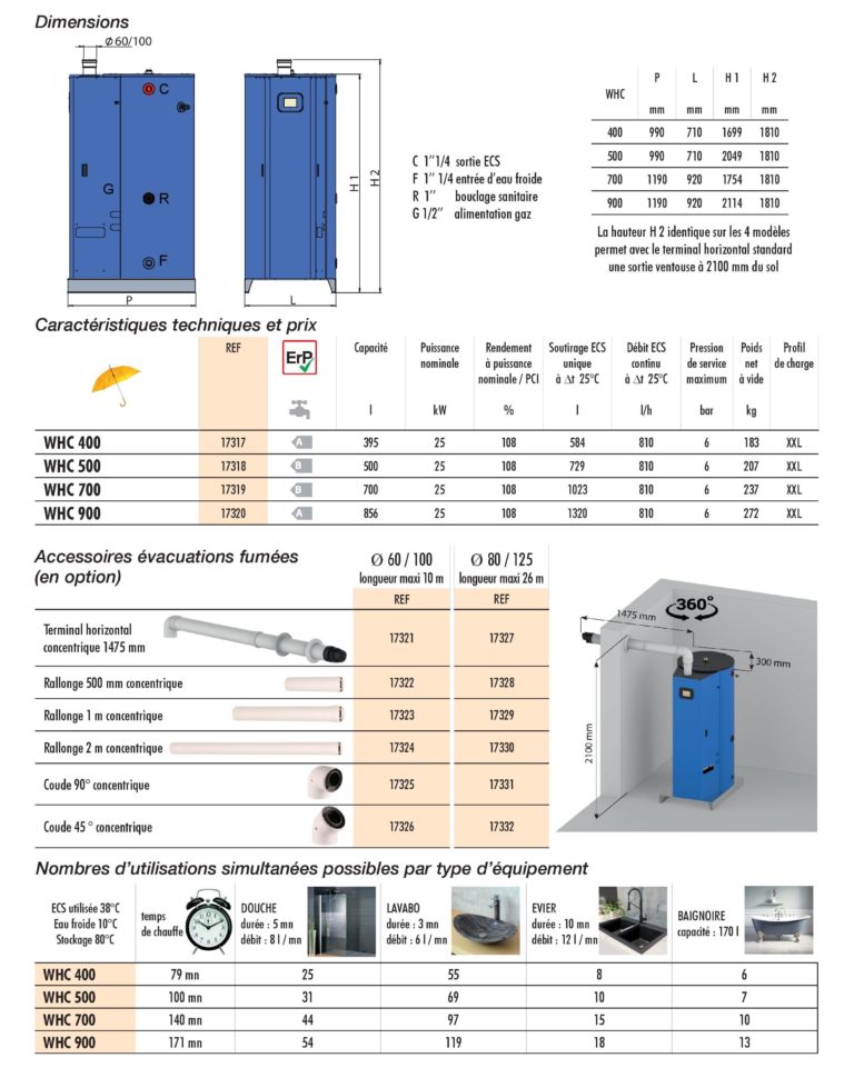 Générateur Ecs Gaz à Accumulation à Condensation Whc Grc Solutions